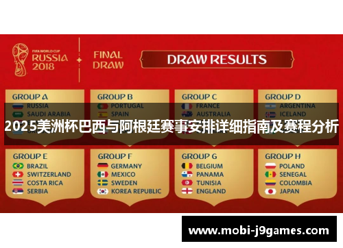 2025美洲杯巴西与阿根廷赛事安排详细指南及赛程分析