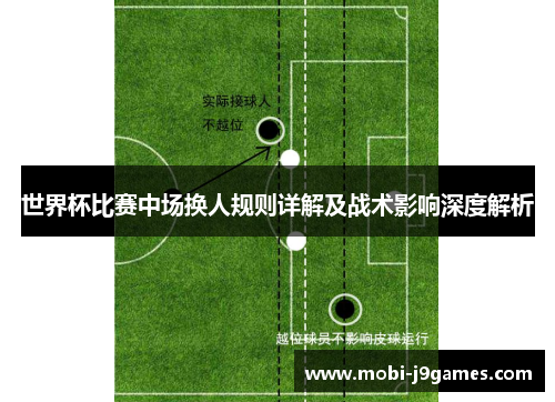 世界杯比赛中场换人规则详解及战术影响深度解析