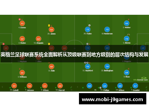 英格兰足球联赛系统全面解析从顶级联赛到地方级别的层次结构与发展