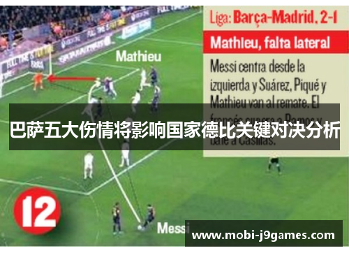 巴萨五大伤情将影响国家德比关键对决分析