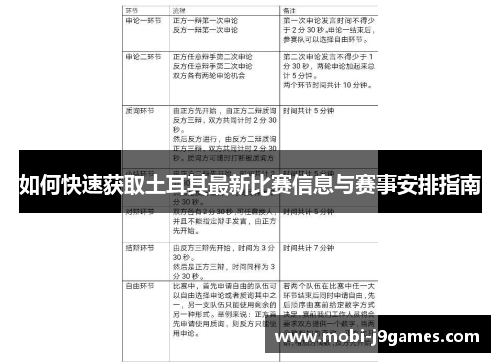 如何快速获取土耳其最新比赛信息与赛事安排指南