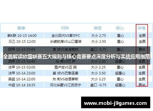 全面解读欧国联赛五大规则与核心竞赛要点深度分析与实战应用指南