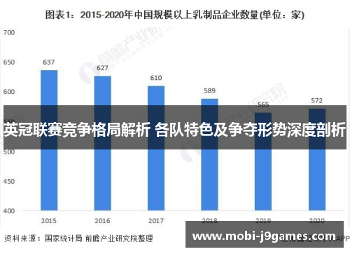 英冠联赛竞争格局解析 各队特色及争夺形势深度剖析