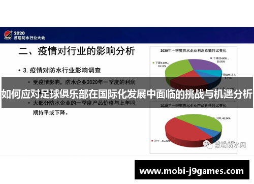 如何应对足球俱乐部在国际化发展中面临的挑战与机遇分析
