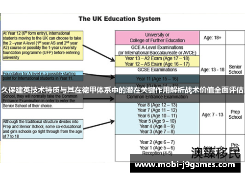 久保建英技术特质与其在德甲体系中的潜在关键作用解析战术价值全面评估