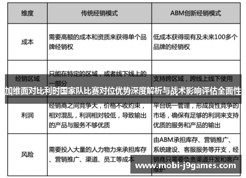 加维面对比利时国家队比赛对位优势深度解析与战术影响评估全面性